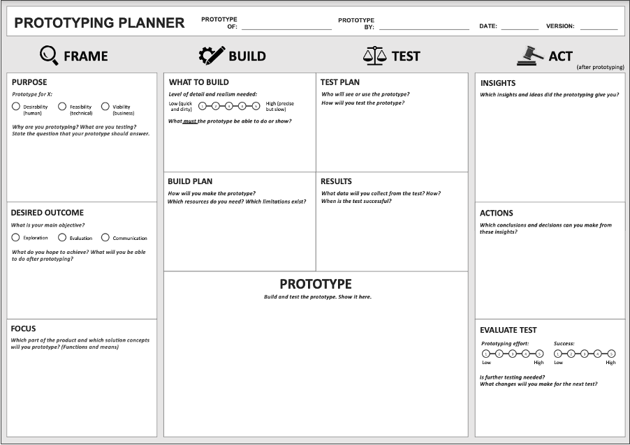 Prototyping Planner